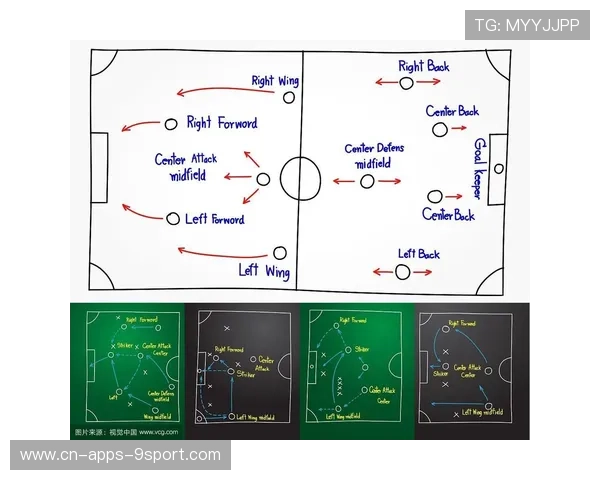 中国足球国家队战术变化对球员适应性的考察，中国足球国家队阵型