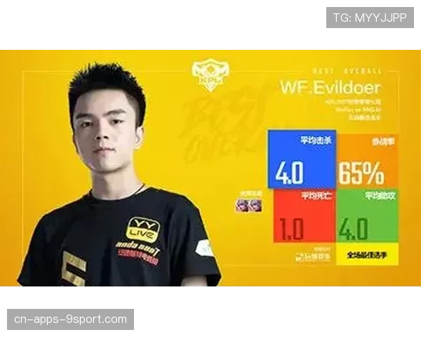 快速回城机制优化:中单选手如何更高效地支援边路? 快速回城机制优化:中单选手如何更高效地支援边路?